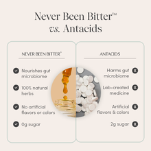 Load image into Gallery viewer, Apothékary | Herbal Tinctures -  Never Been Bitter