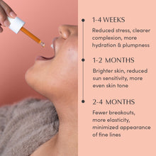 Load image into Gallery viewer, Apothékary | Herbal Tinctures - The Honest Youth