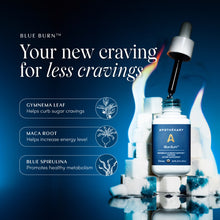 Load image into Gallery viewer, Apothékary | Herbal Tinctures - Blue Burn