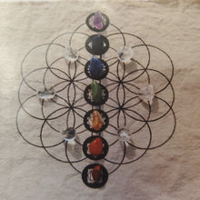Load image into Gallery viewer, Crystal Grid Kit